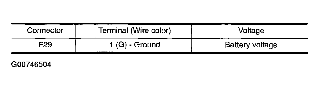 G00746504