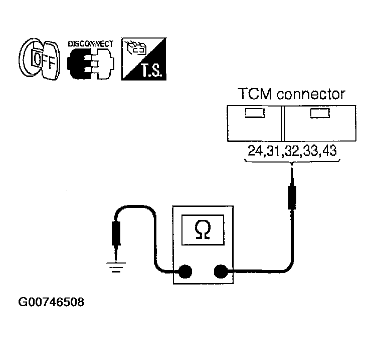 G00746508