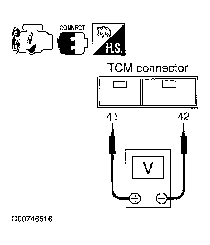 G00746516