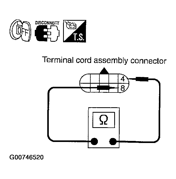 G00746520