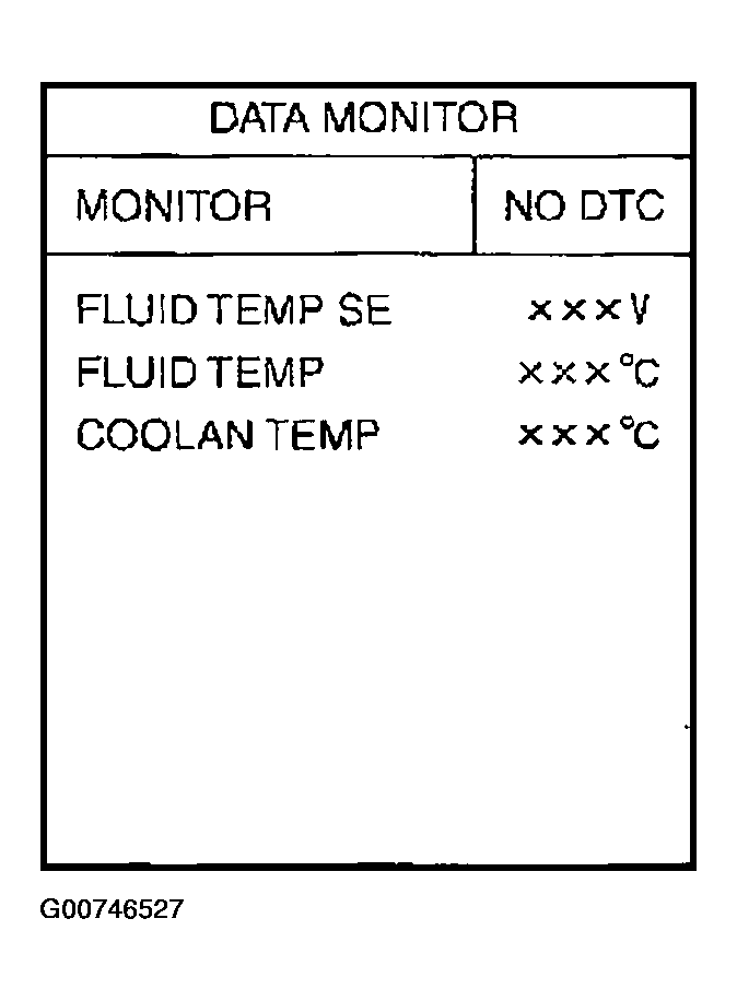 G00746527
