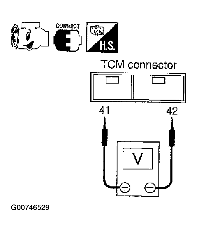 G00746529
