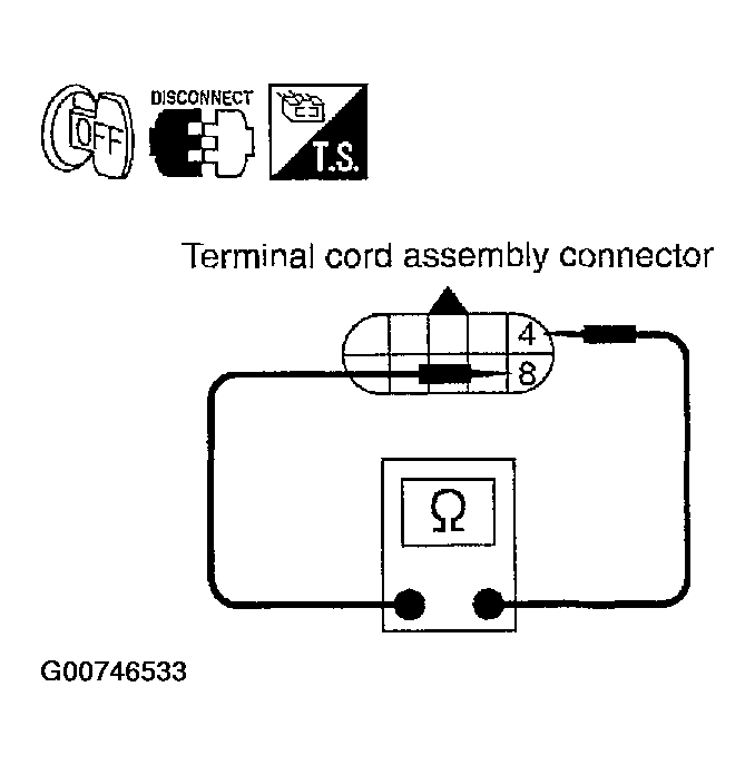G00746533