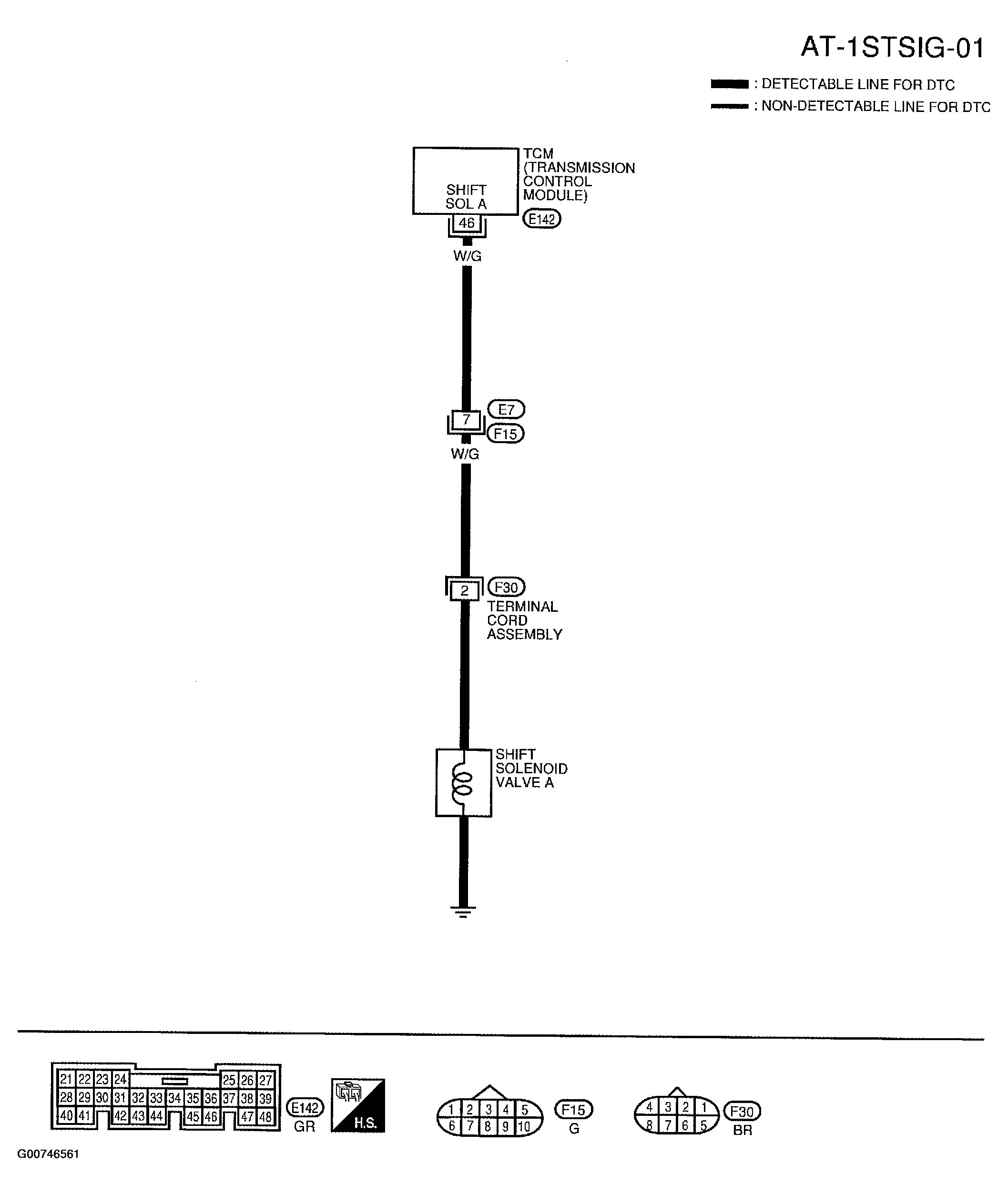 G00746561
