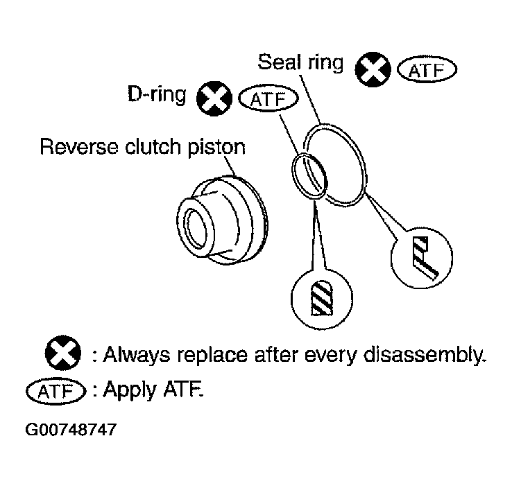 G00748747