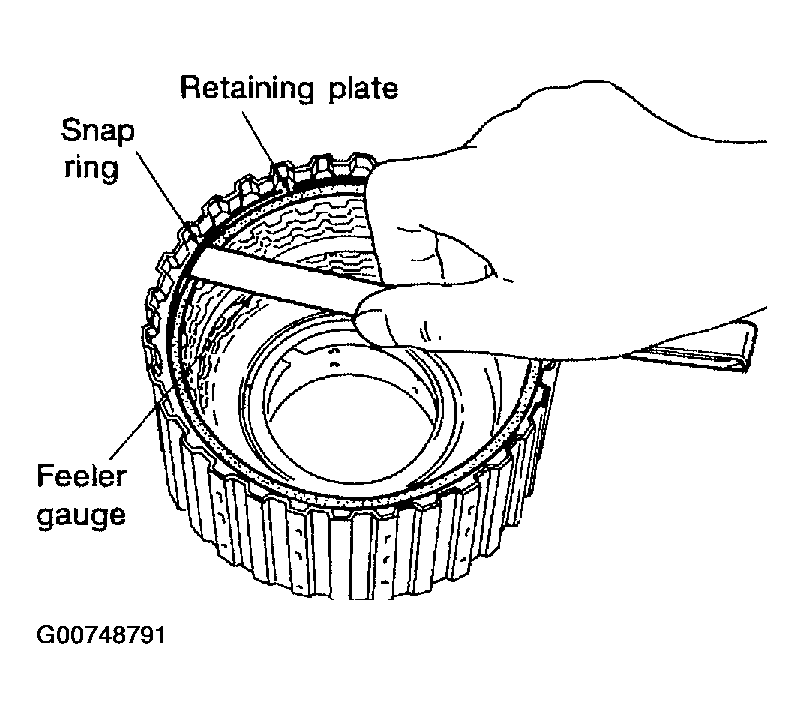 G00748791