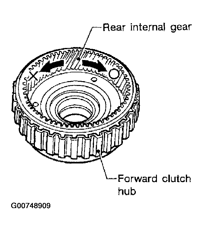 G00748909
