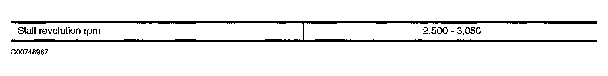 G00748967
