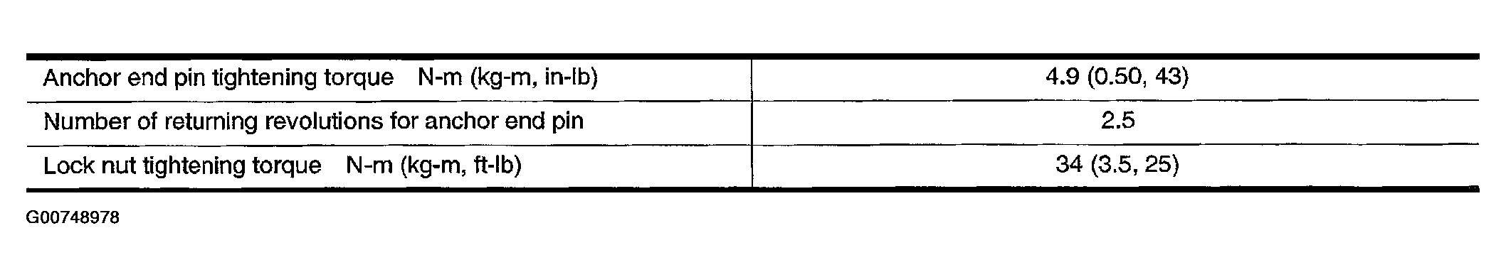 G00748978