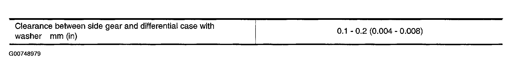 G00748979