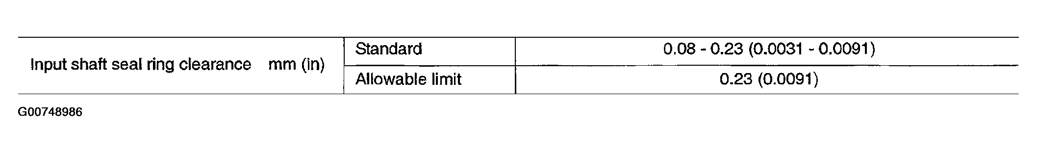 G00748986