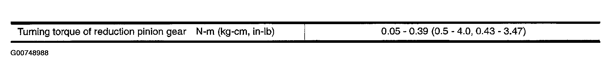 G00748988