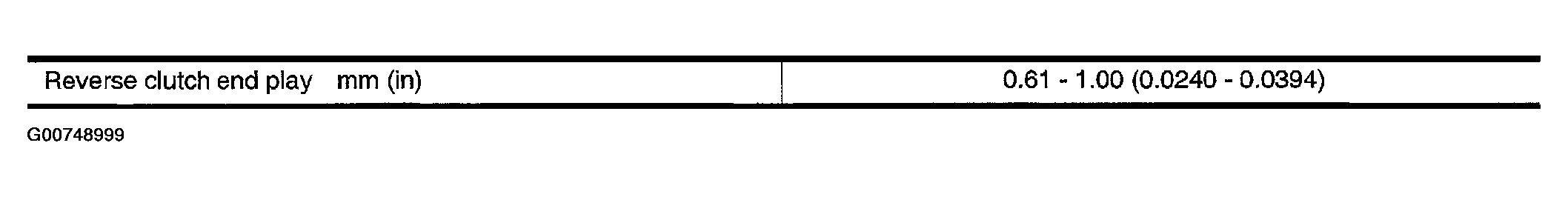G00748999