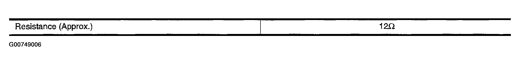 G00749006