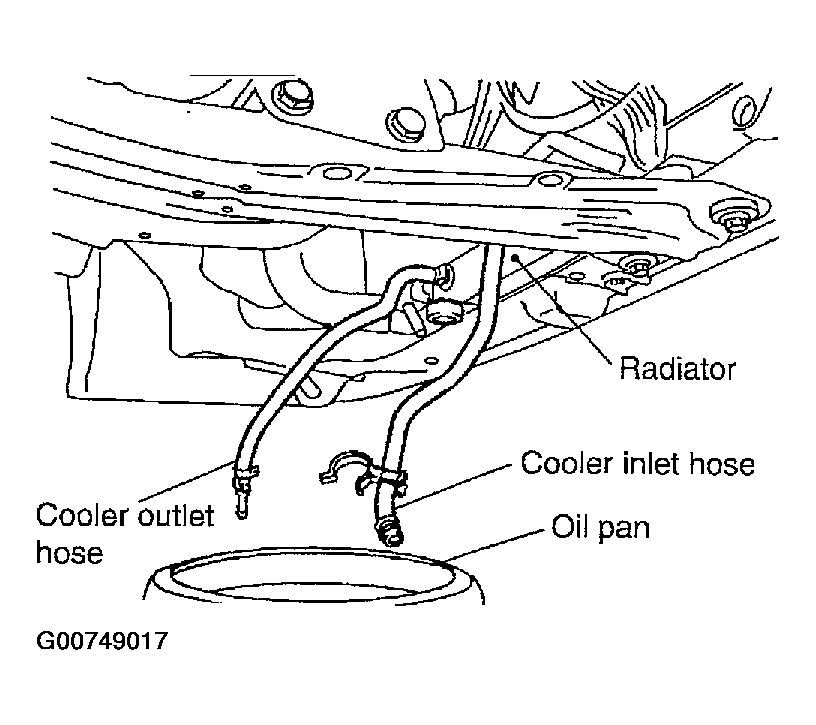 G00749017