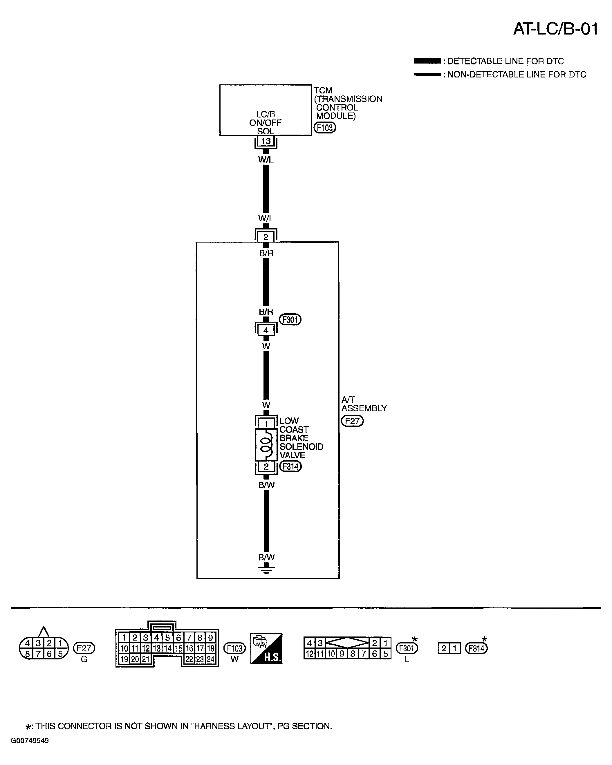 G00749549