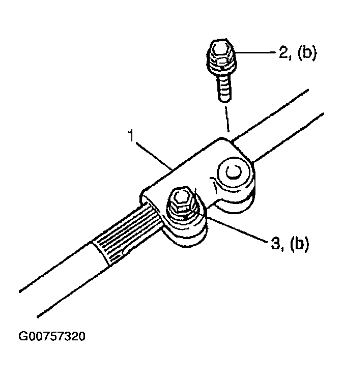 G00757320