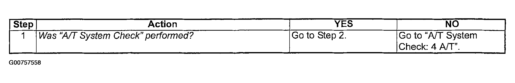 G00757558