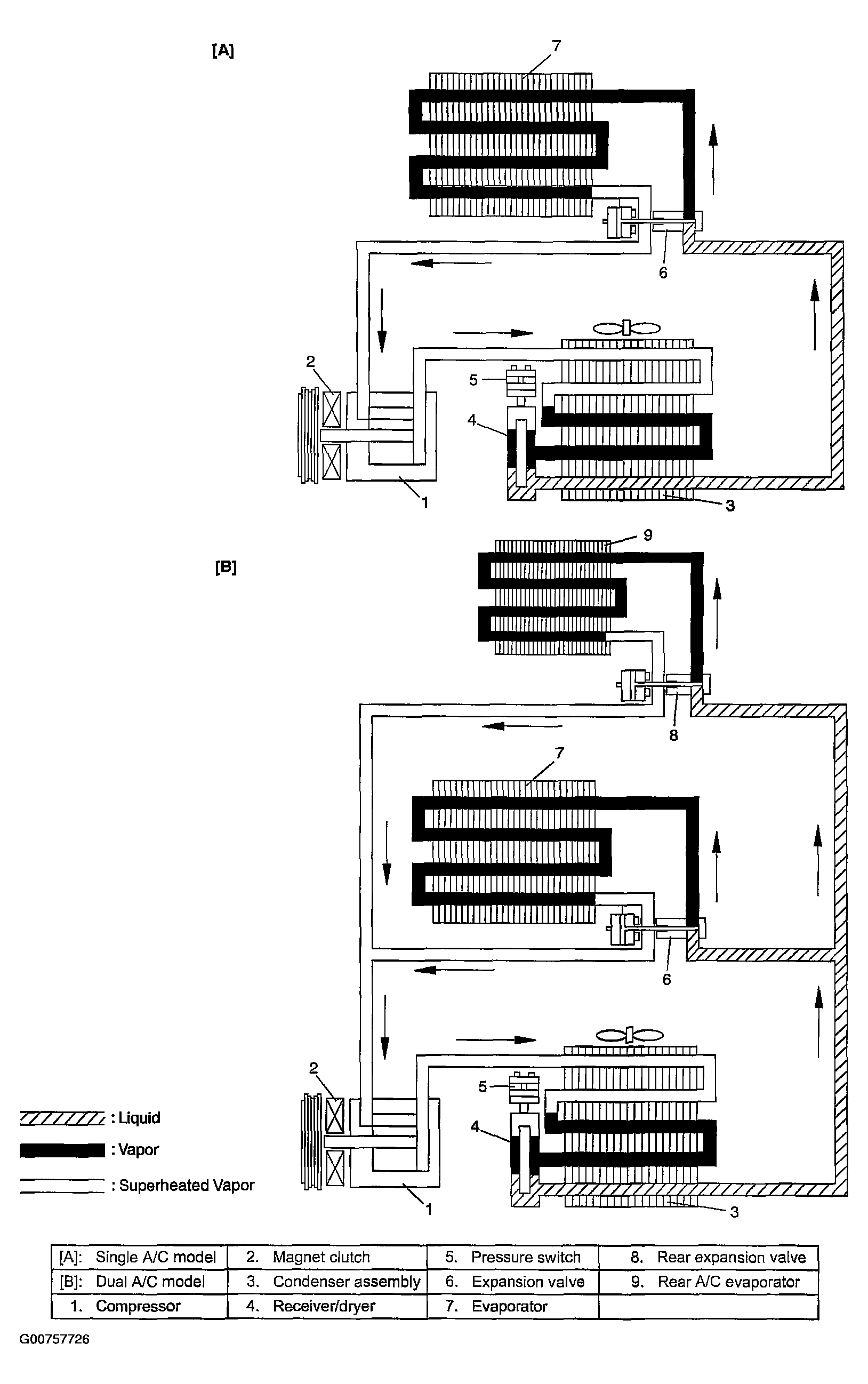 G00757726
