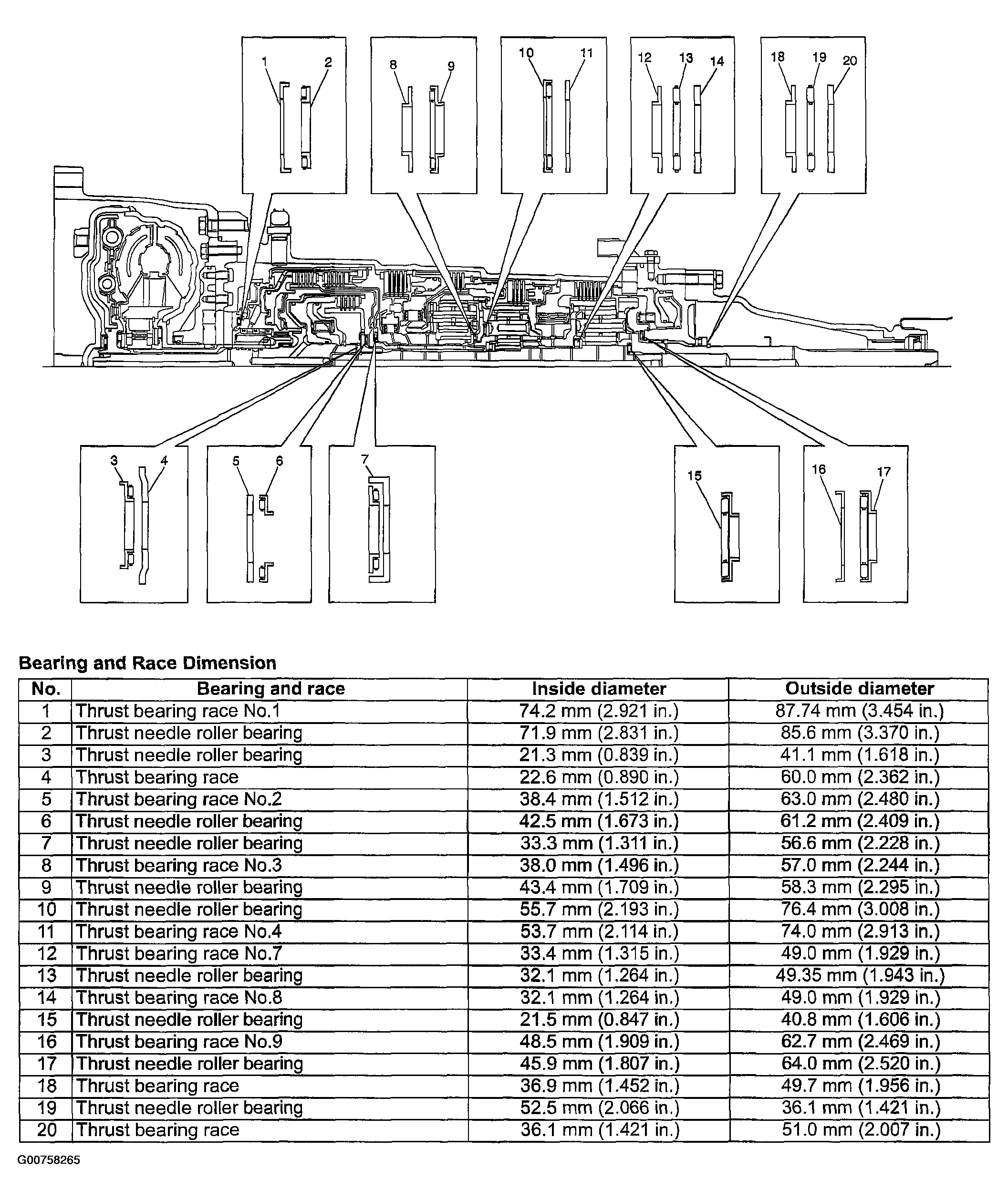 G00758265