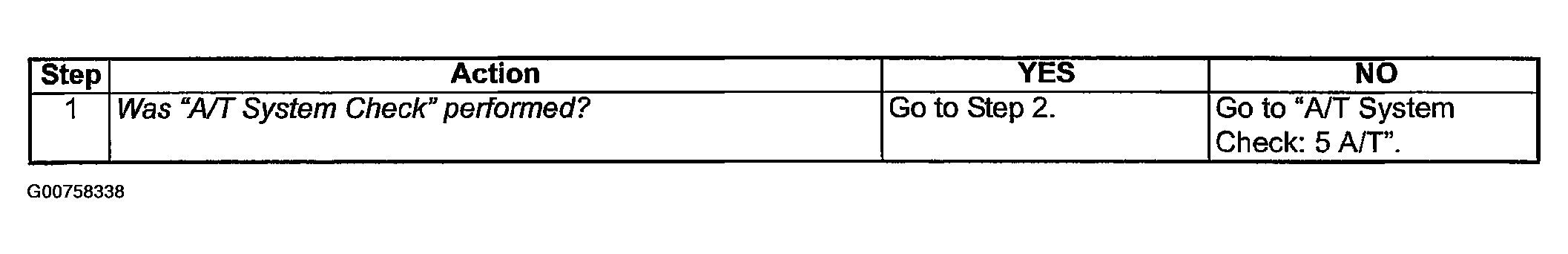 G00758338