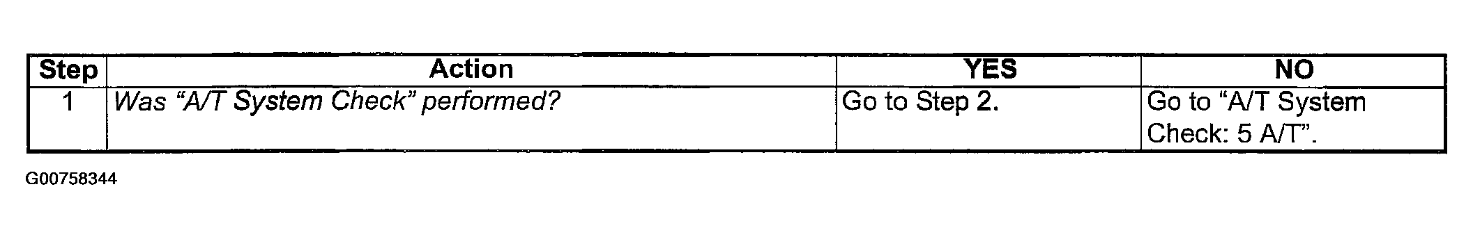 G00758344