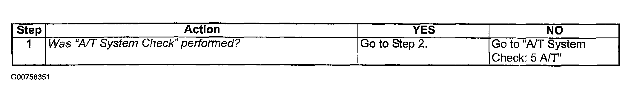G00758351