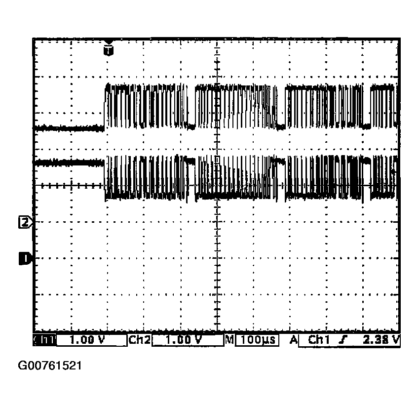 G00761521