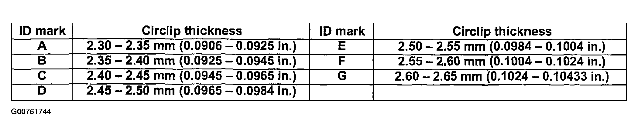 G00761744