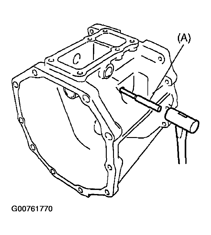 G00761770