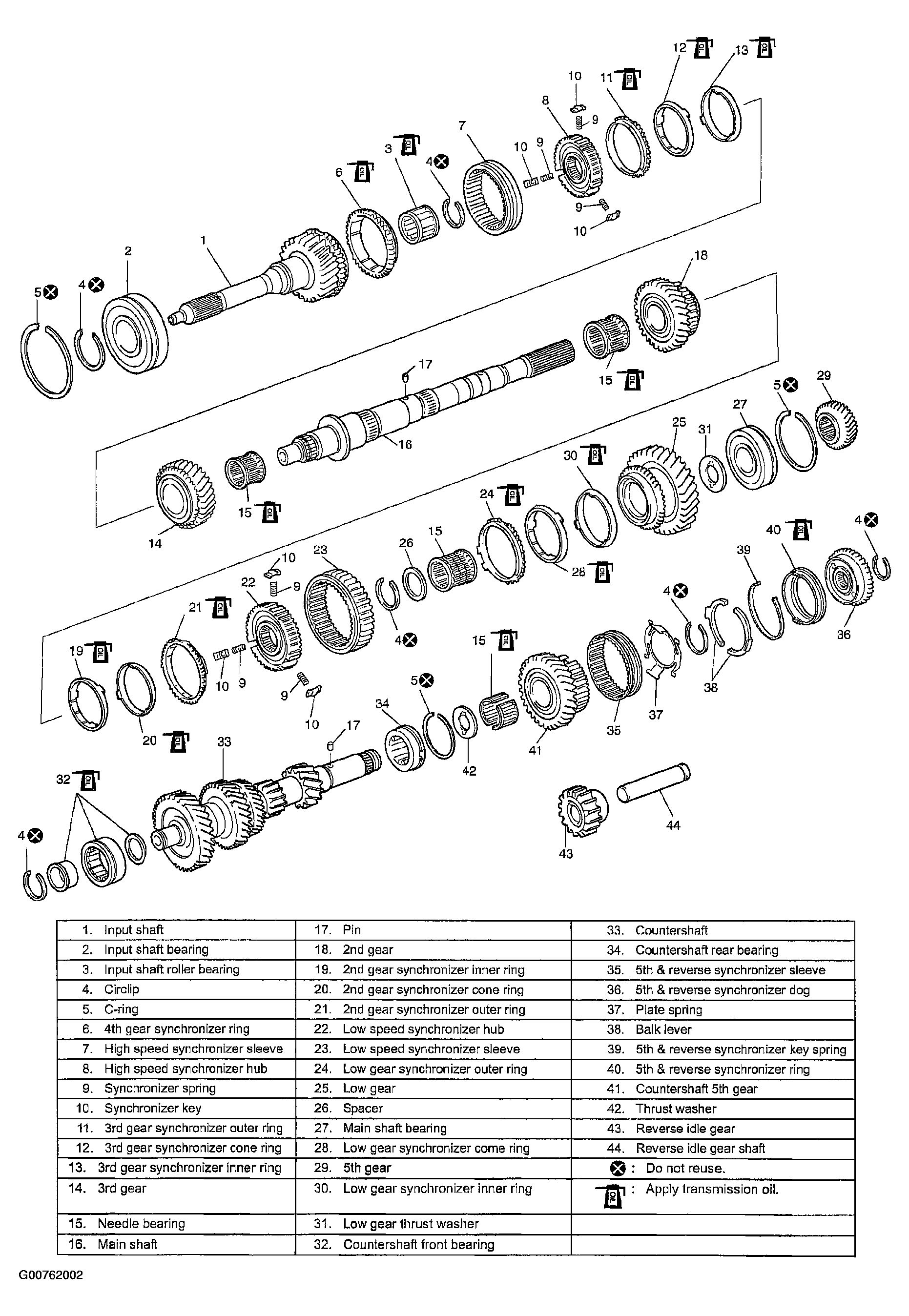 G00762002
