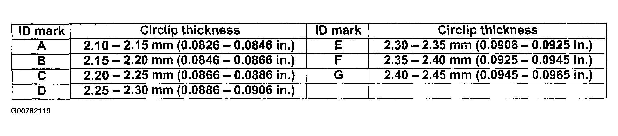 G00762116