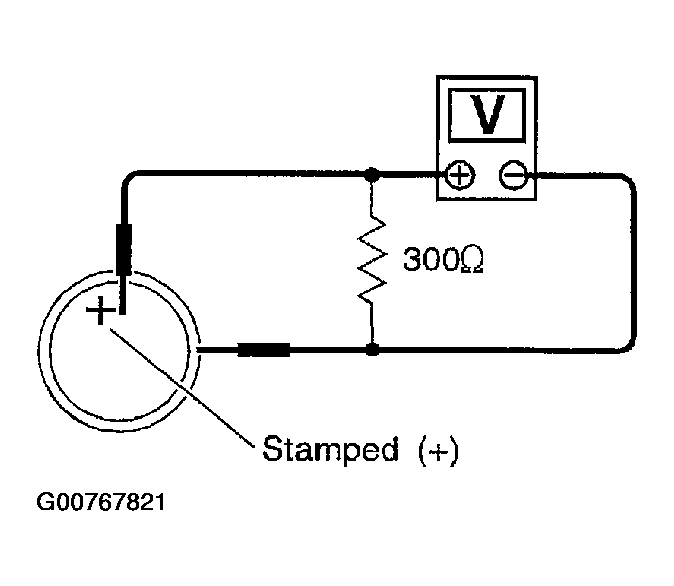 G00767821