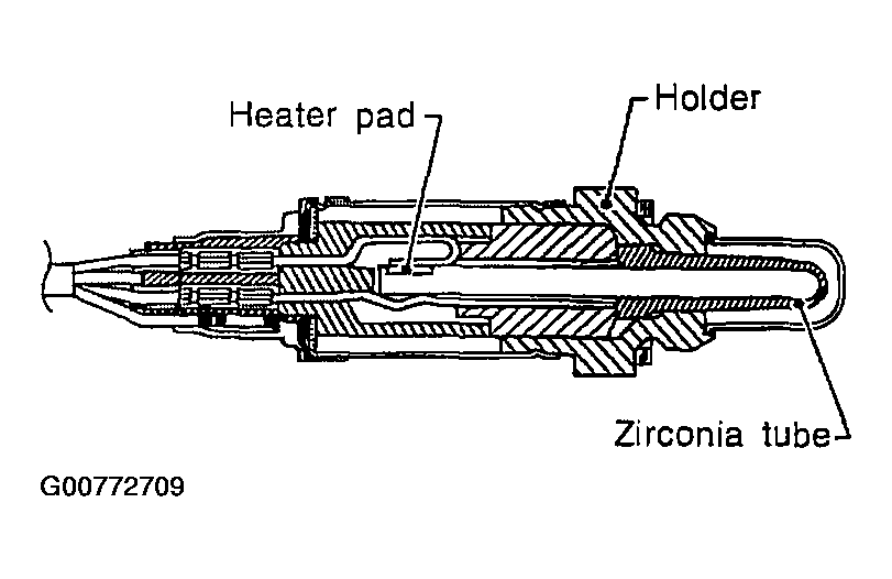 G00772709