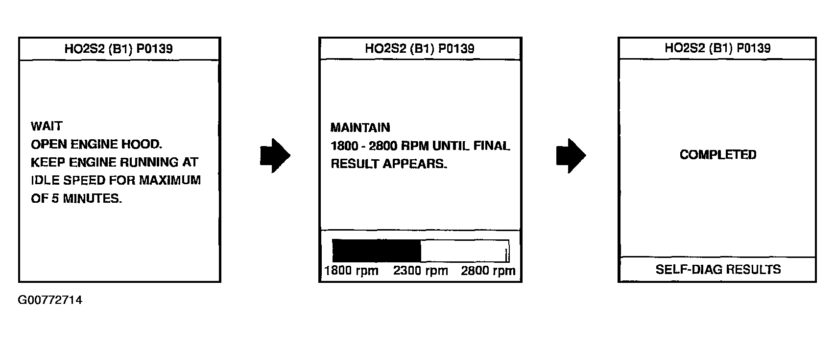 G00772714