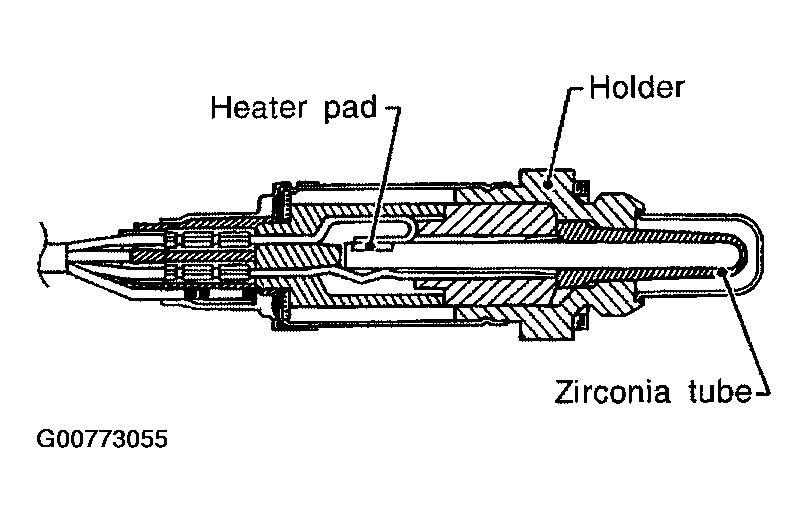G00773055