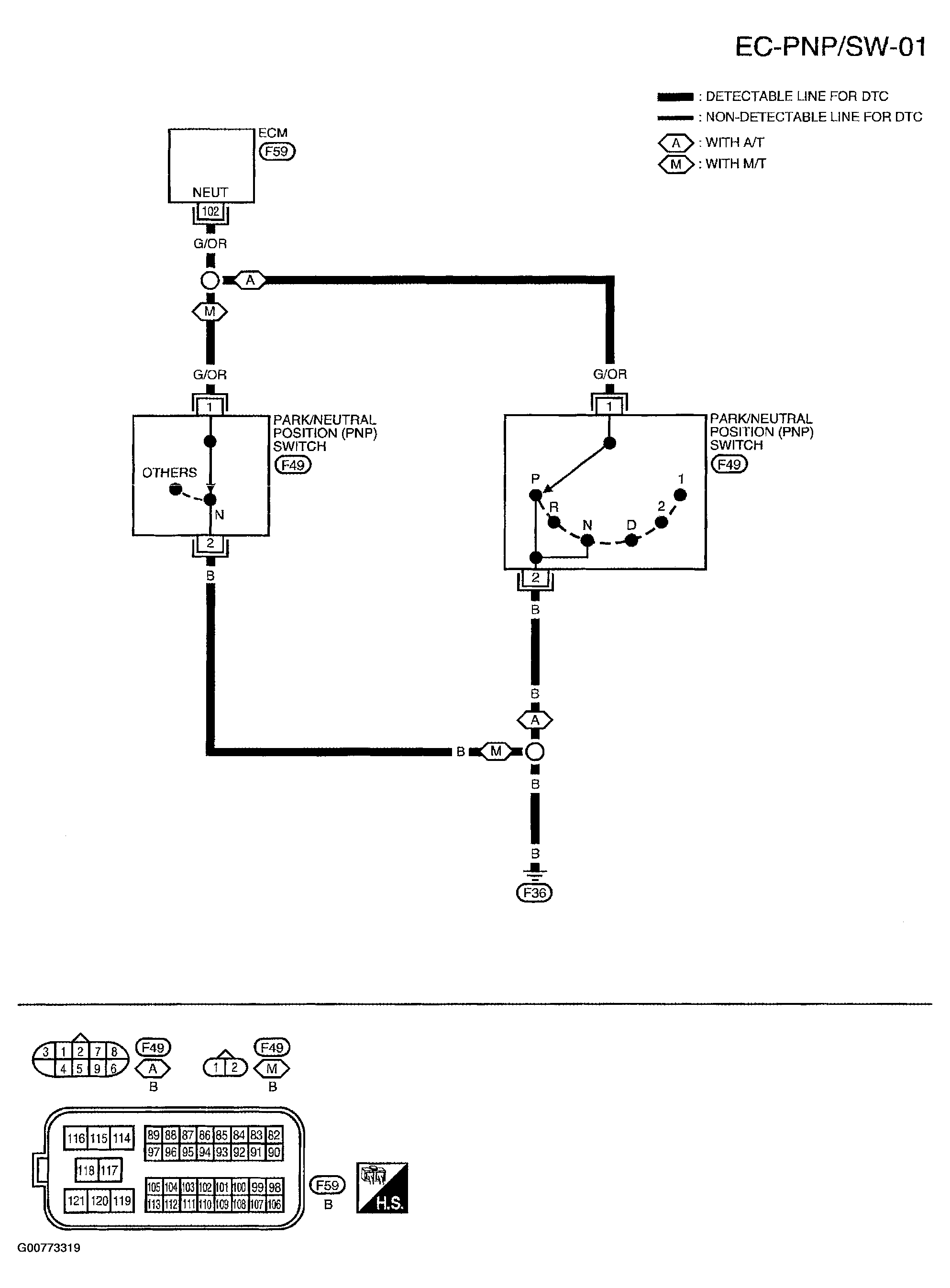 G00773319