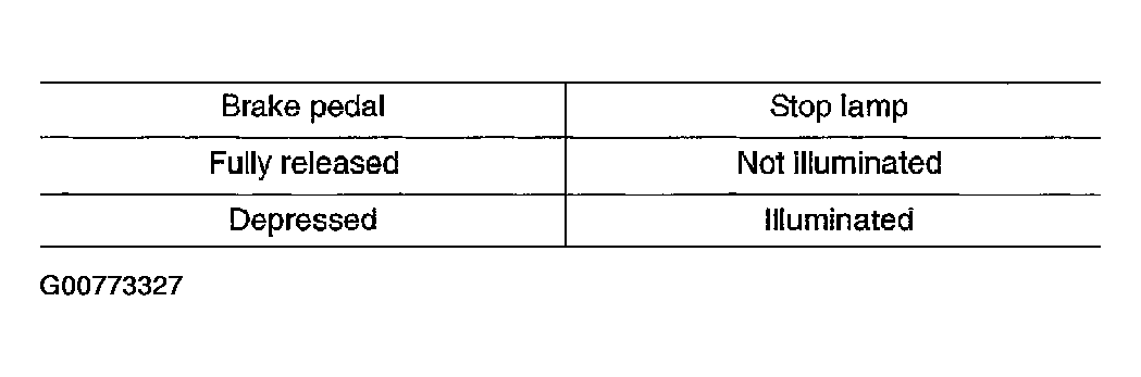 G00773327