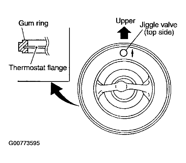 G00773595