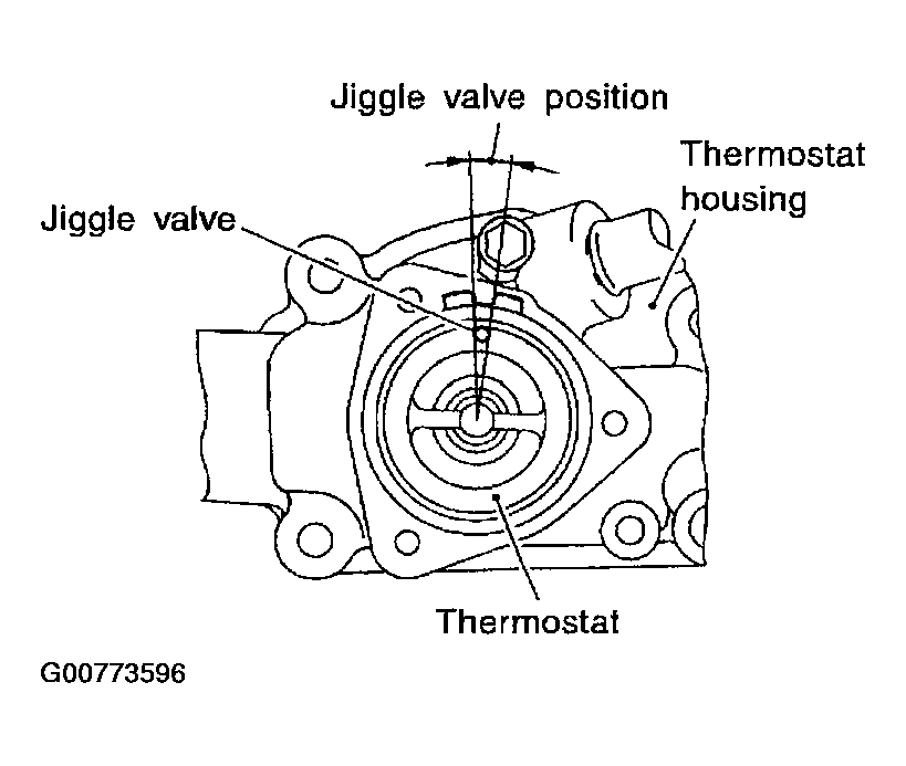 G00773596