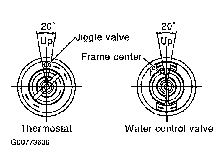 G00773636