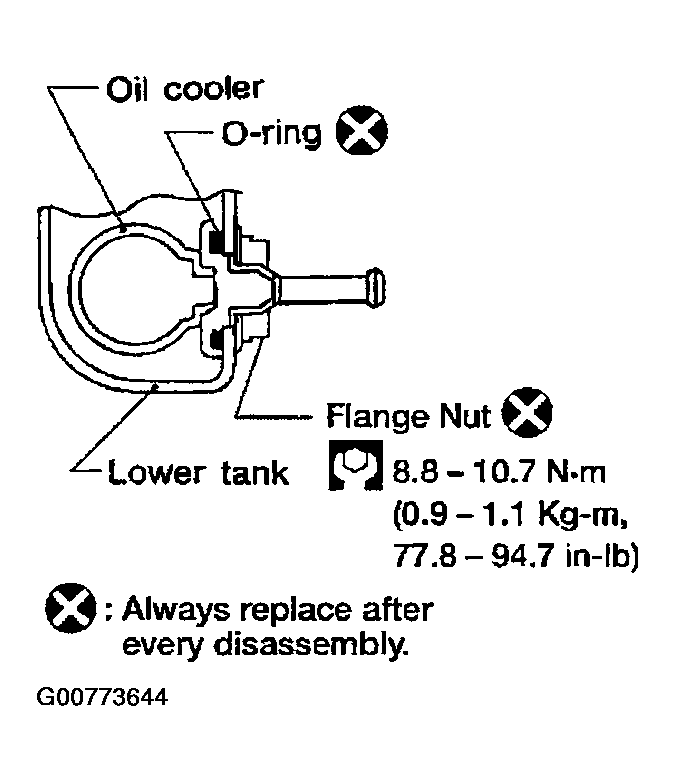 G00773644