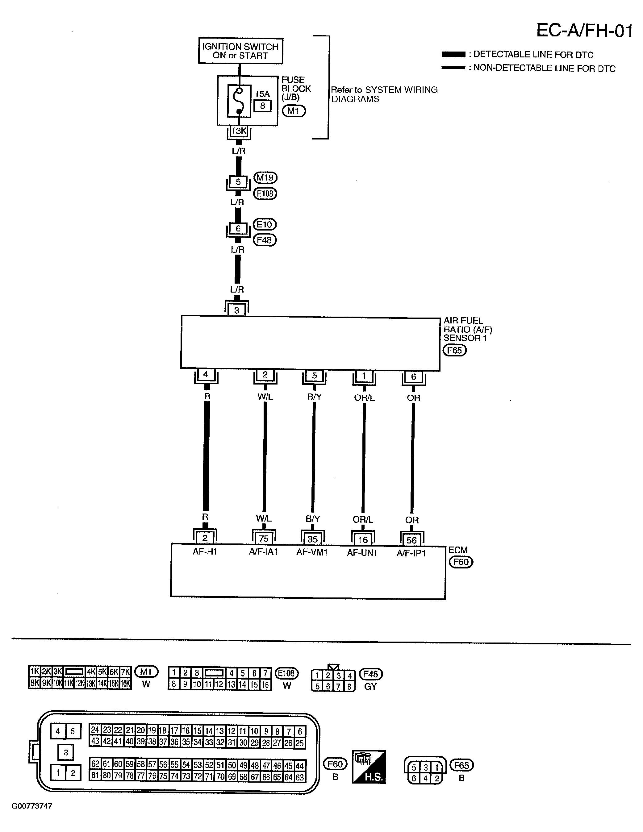 G00773747