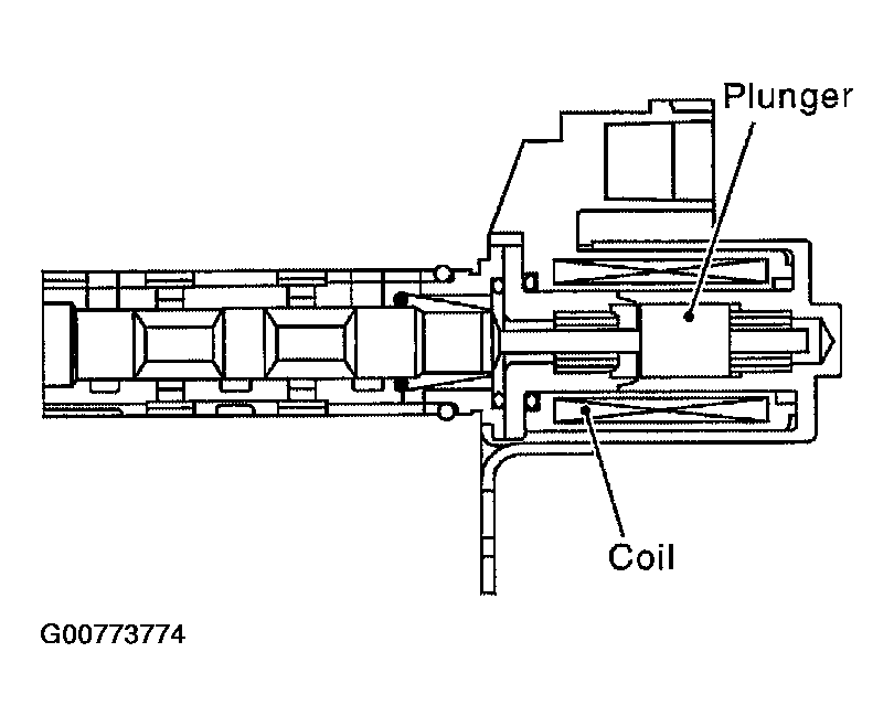 G00773774