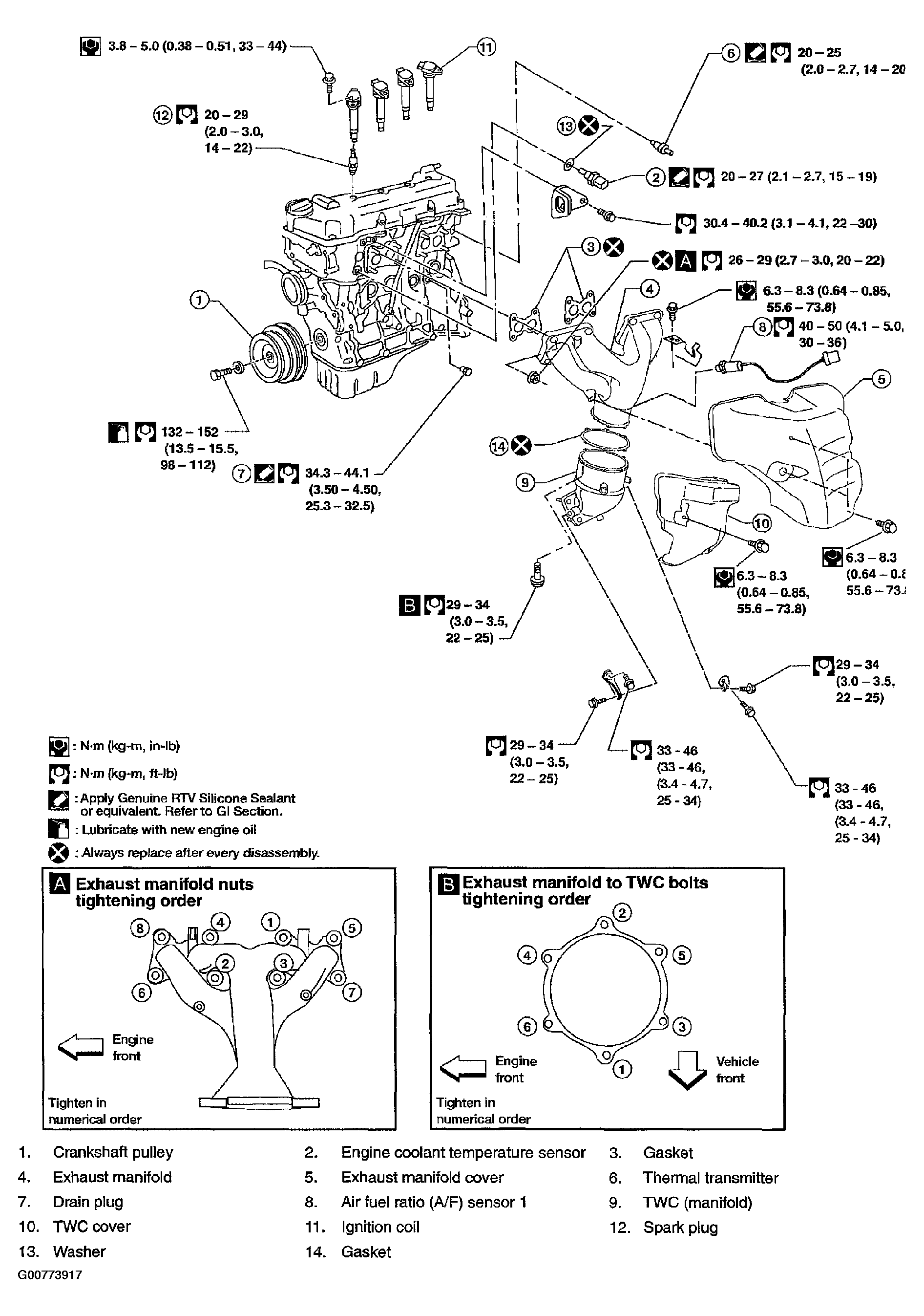 G00773917