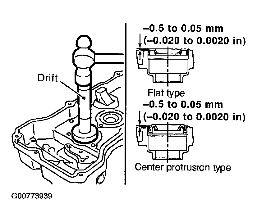 G00773939