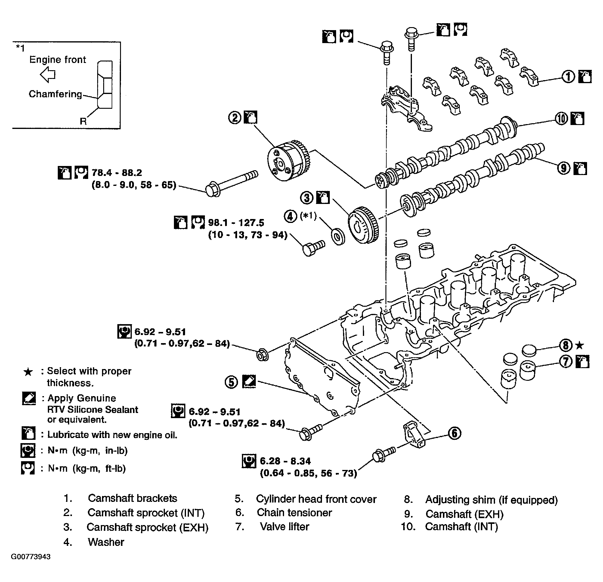 G00773943