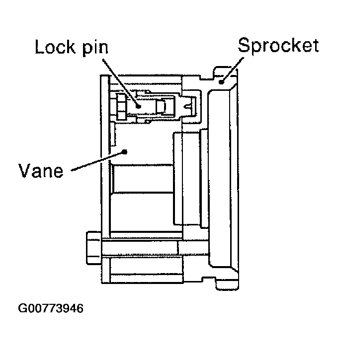 G00773946