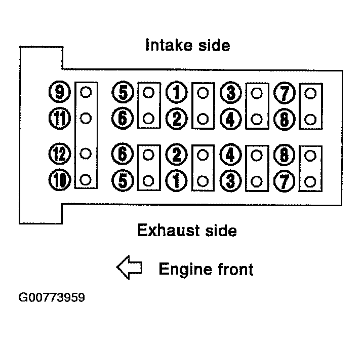 G00773959