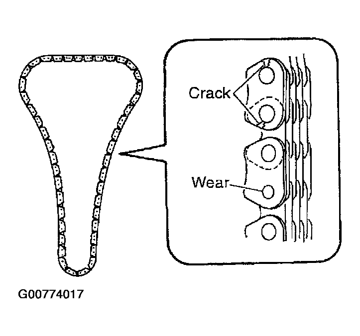 G00774017